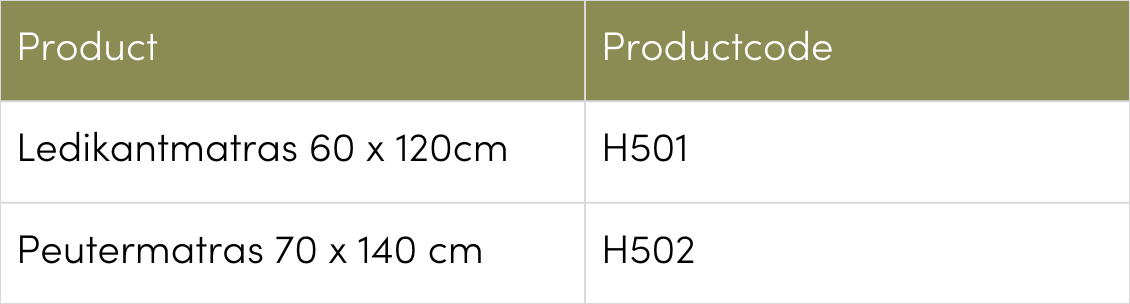 Kindermatras overzicht