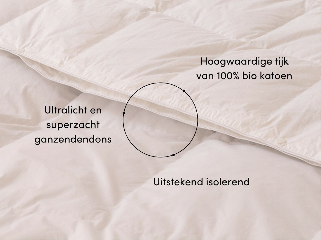 Dekbed ganzendons lente/herfst