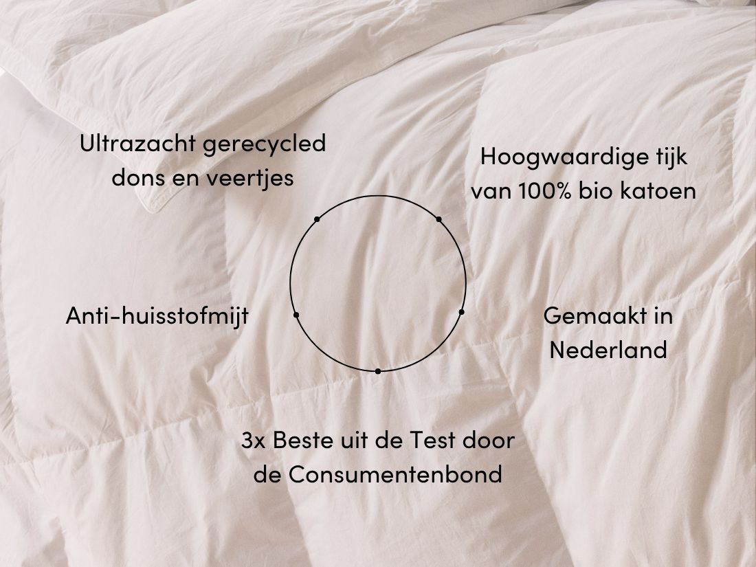 Dekbed gerecycled dons lente/herfst