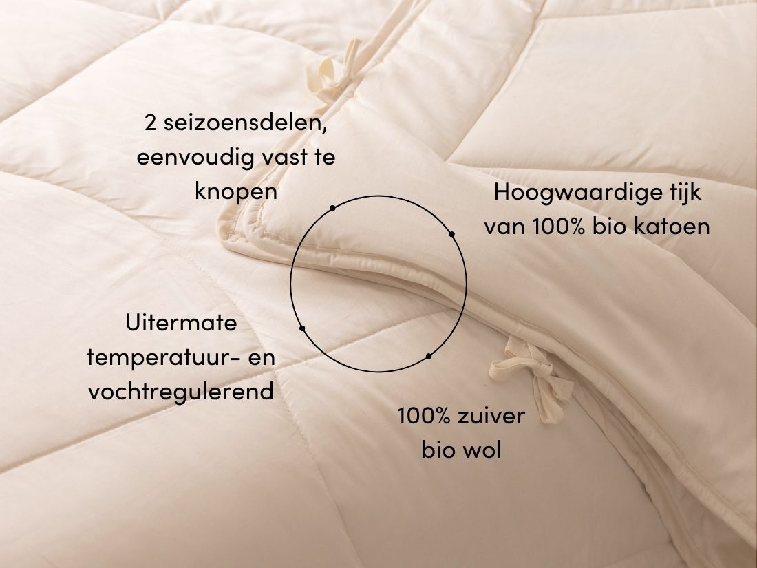 Dekbed wol all seasons