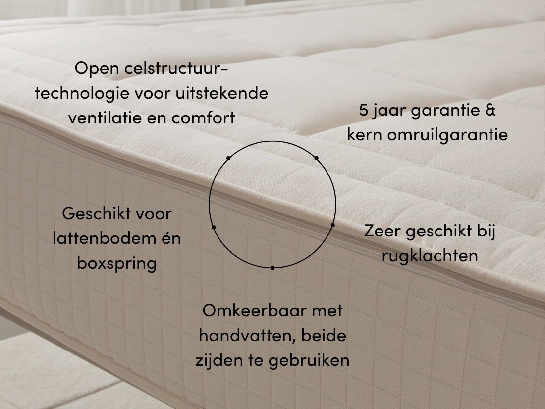 Matras pocketveer 2-persoons
