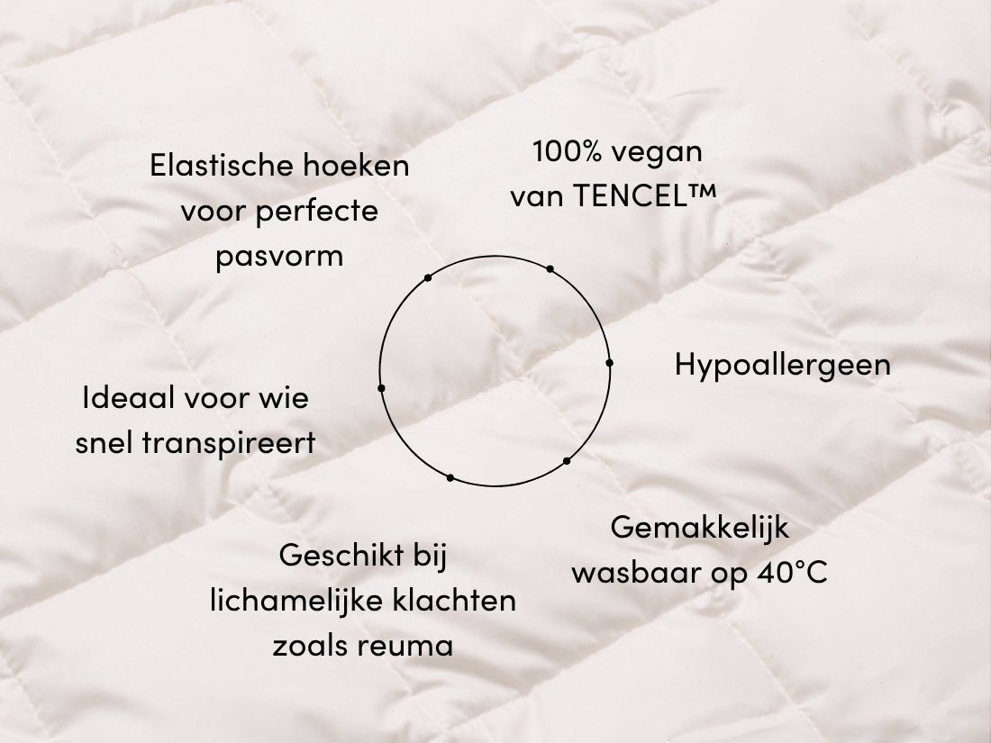 Onderdeken TENCEL™