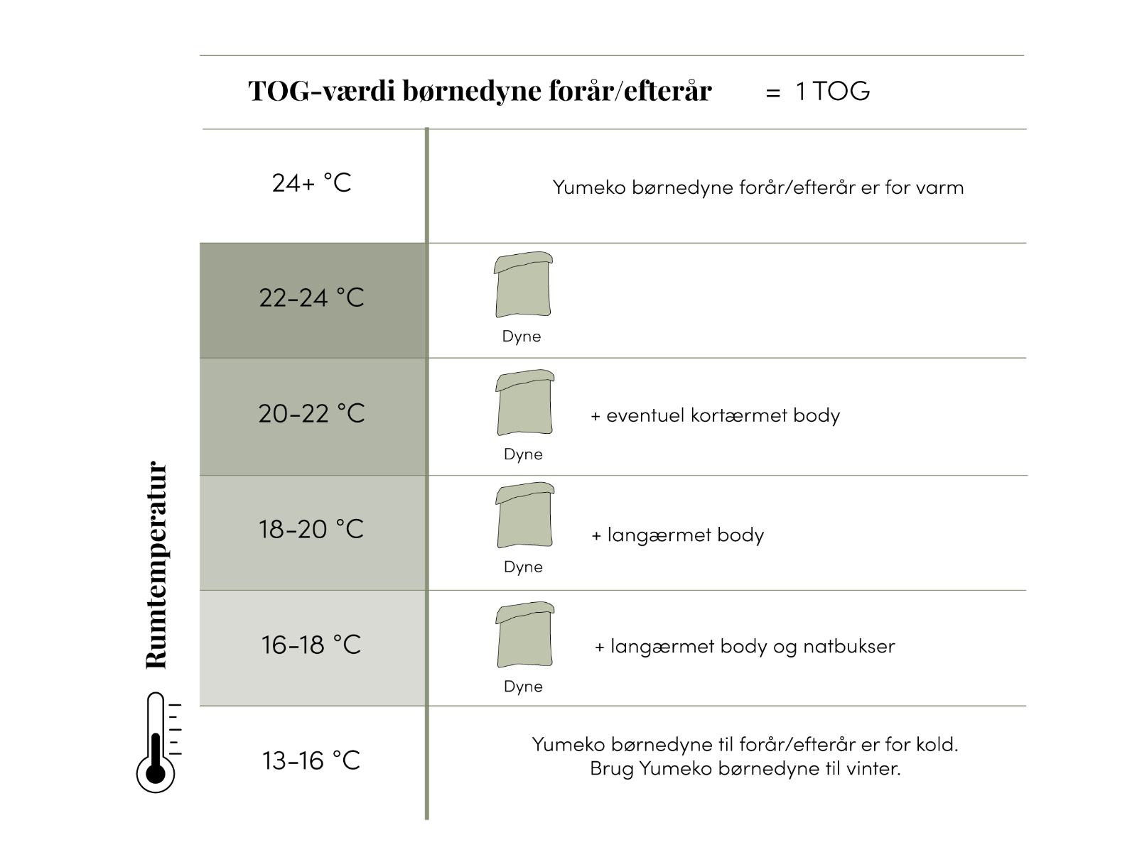 Juniordyne bomuld forår/efterår