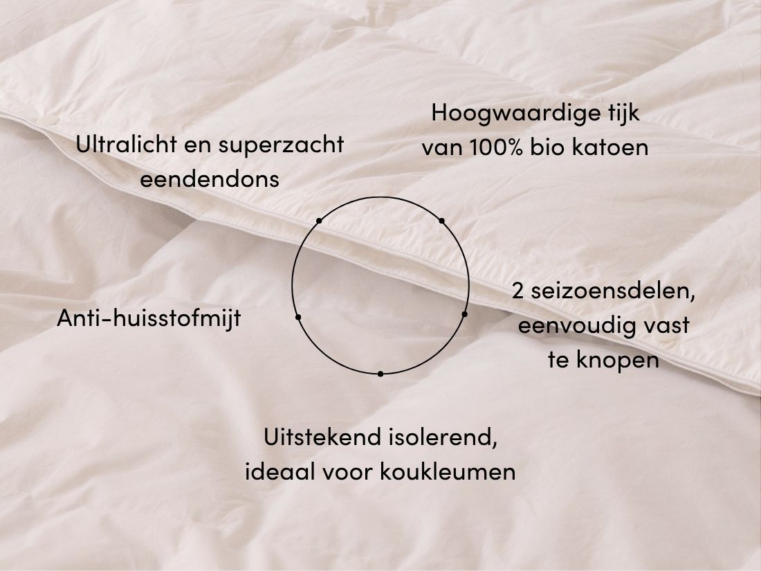 Dekbed dons all seasons