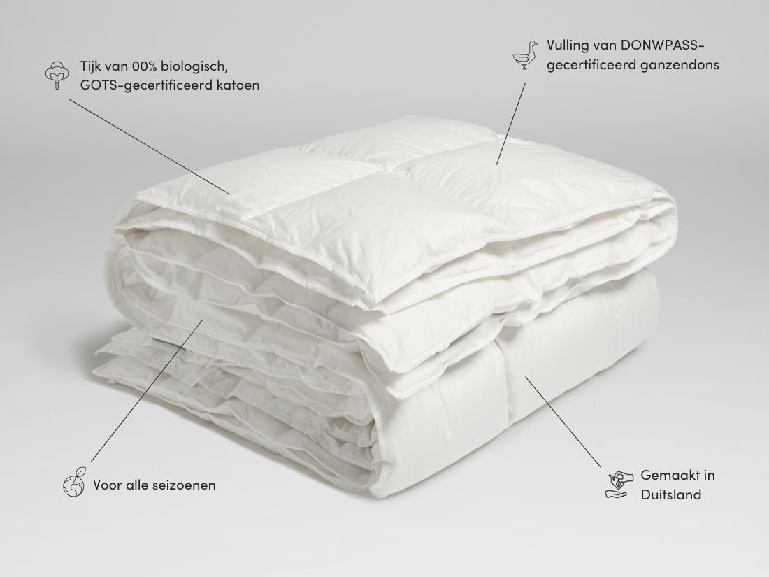 Dekbed ganzendons all seasons