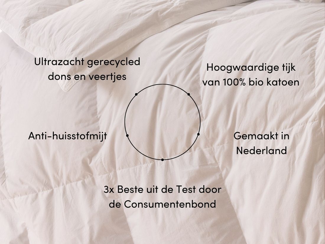 Dekbed gerecycled dons zomer