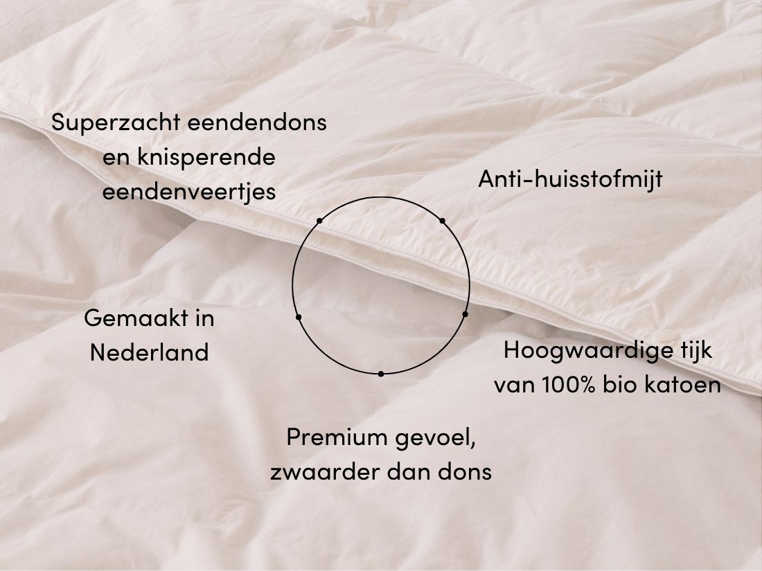 Dekbed halfdons lente/herfst