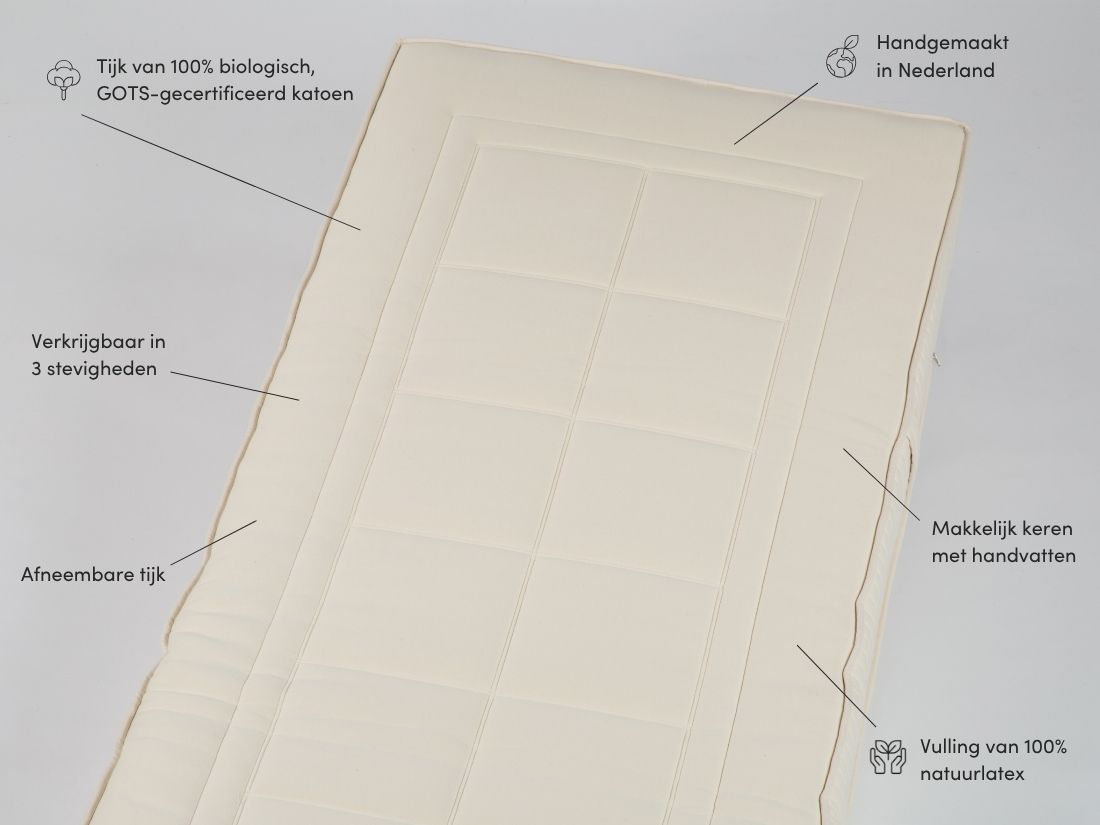 Matras natuurlatex 1-persoons