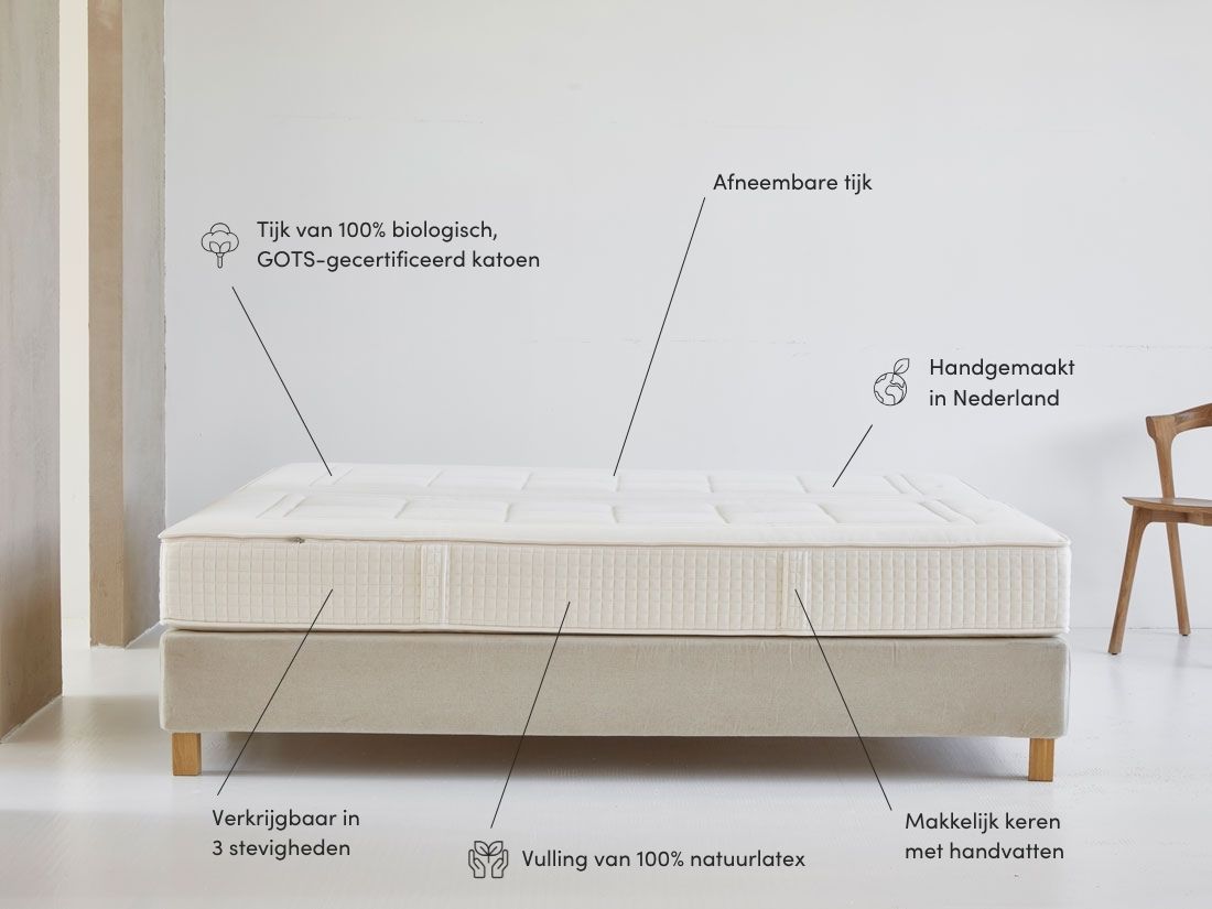 Matras natuurlatex 2-persoons
