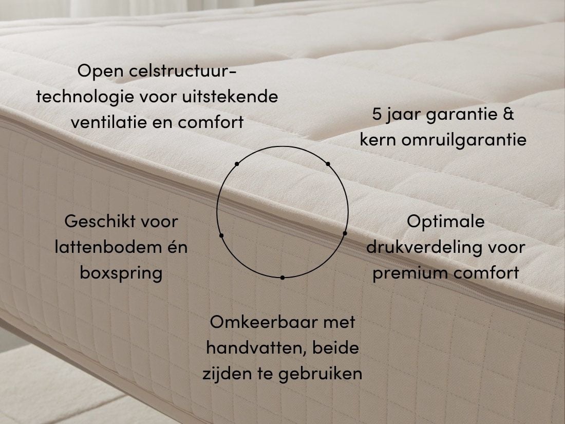 Matras natuurlatex 2-persoons