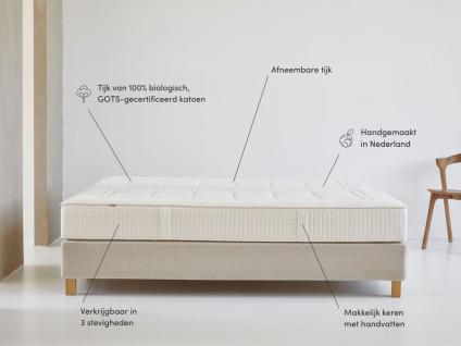 Matras pocketveer 2-persoons
