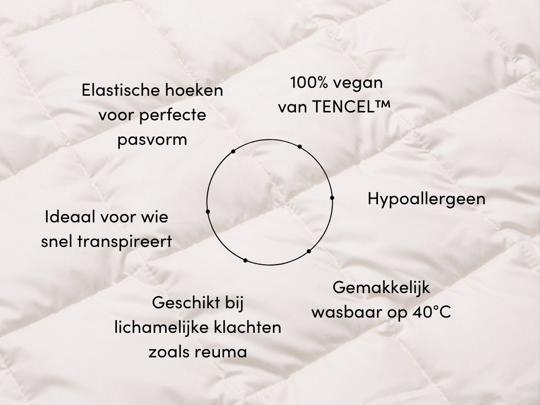 Onderdeken TENCEL™