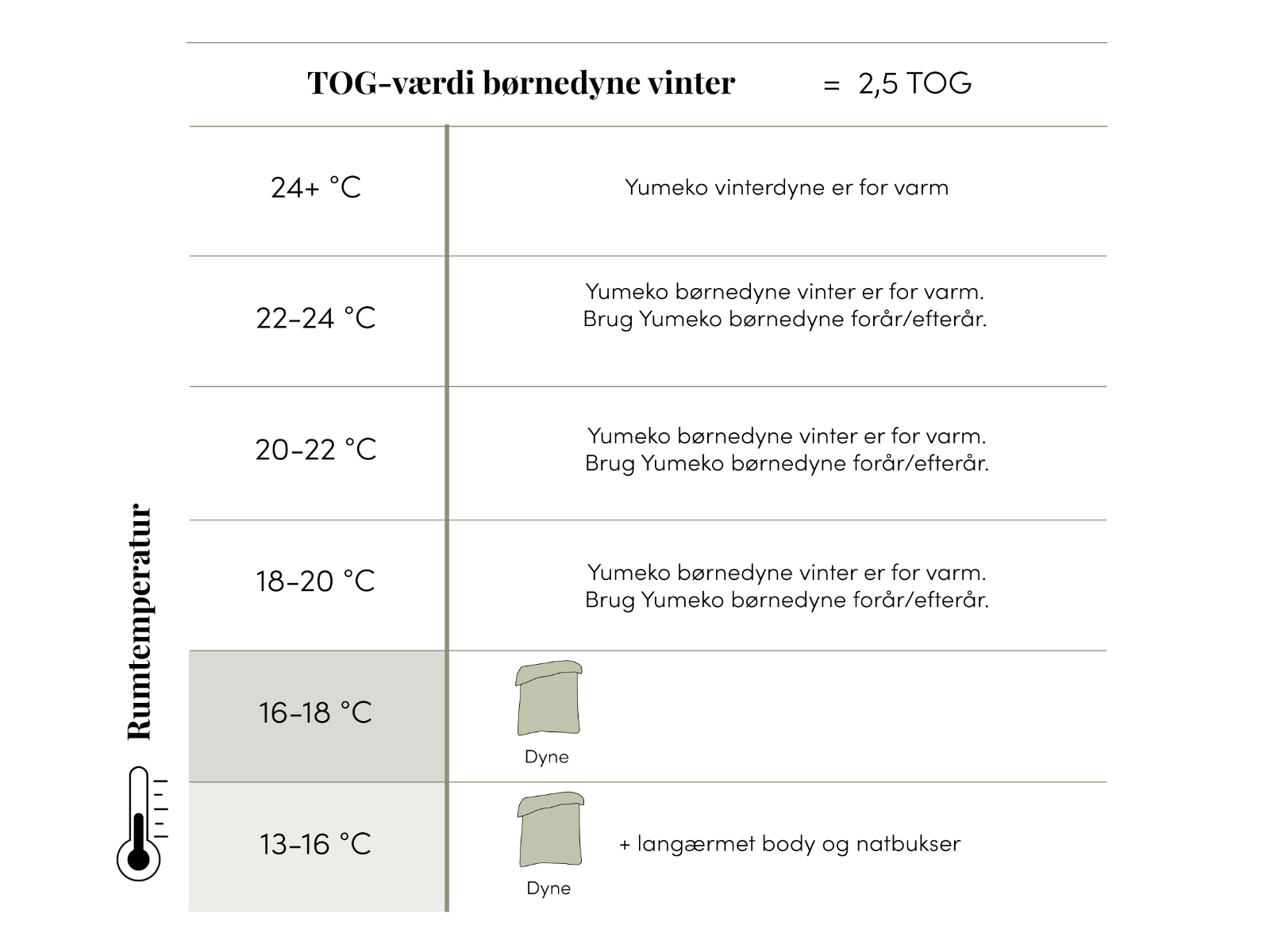 Juniordyne bomuld vinter