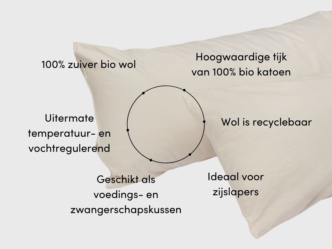 Kussen zijslaper wol 35x160